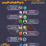 نقشه راه کارگاه 